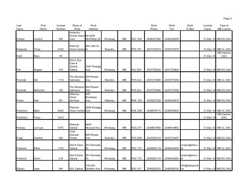 OPTICIANS OF MANITOBA 2012 List of Current Members