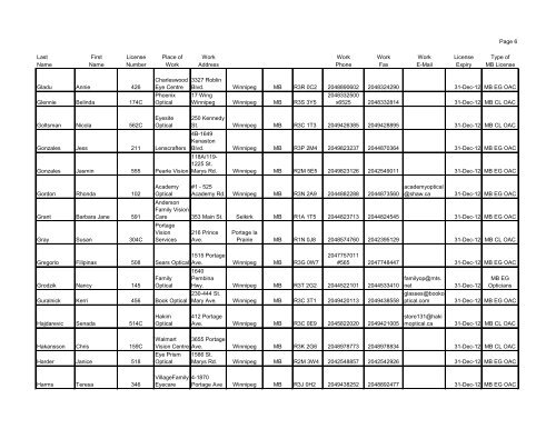 OPTICIANS OF MANITOBA 2012 List of Current Members