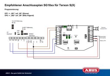 Verdrahtungsplan Größe: 0.30 MB - alvitec.de