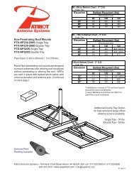 Patriot Non-Penetrating Roof Mount