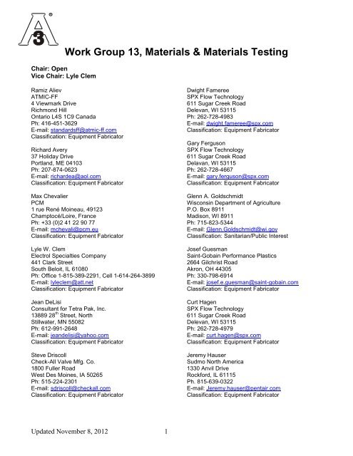 Work Group 13, Materials & Materials Testing - 3-A Sanitary Standards