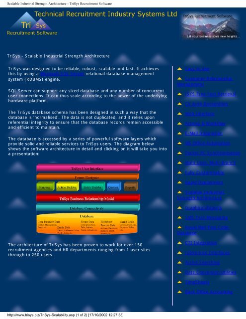 TriSys Recruitment Software