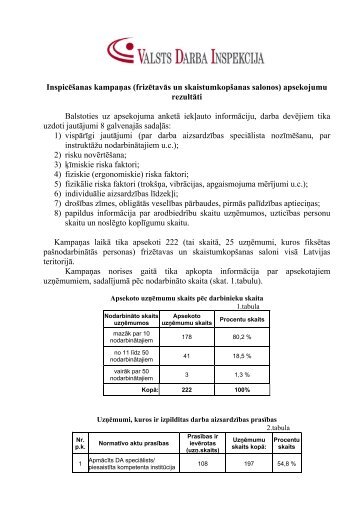 InformÄcija par kampaÅu - Valsts Darba Inspekcija