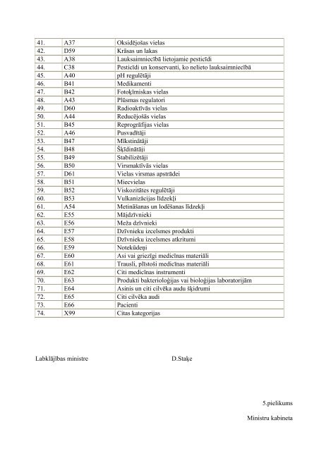 MK 03.03.2008. not. nr.148 - Valsts Darba Inspekcija