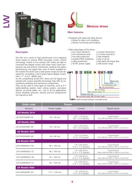 Stepper drives Servostep drives Controllers