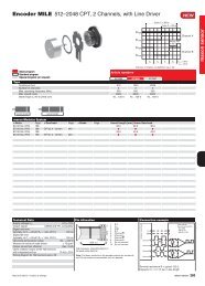 Encoder MILE 512â2048 CPT, 2 Channels, with Line Driver