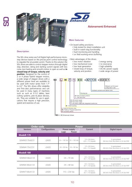 Stepper drives Servostep drives Controllers 2012