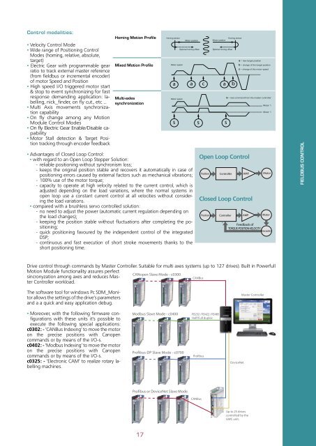 Stepper drives Servostep drives Controllers 2012