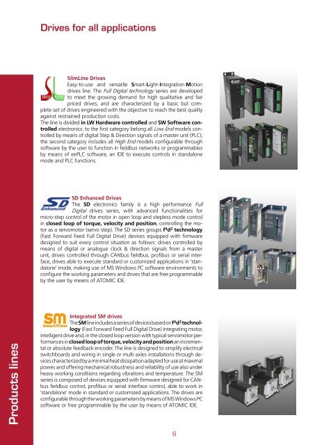 Stepper drives Servostep drives Controllers 2012