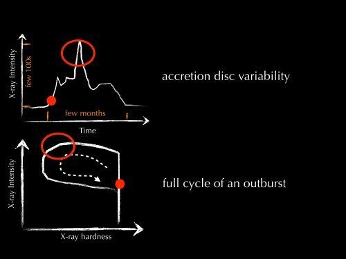 Jets from X-ray binaries