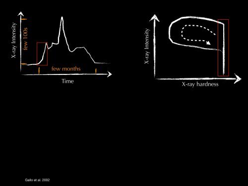 Jets from X-ray binaries