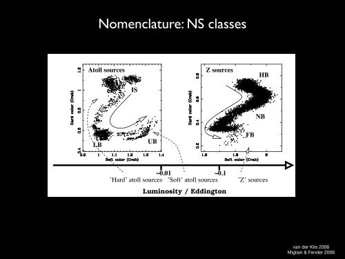 Jets from X-ray binaries