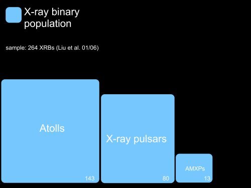 Jets from X-ray binaries