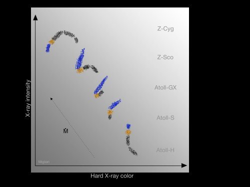 Jets from X-ray binaries