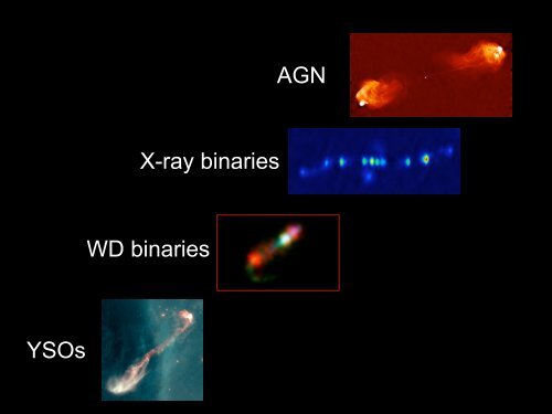 Jets from X-ray binaries