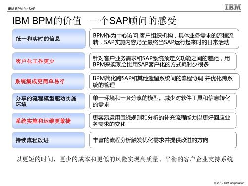 IBM BPM