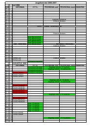 Jeugdkalender - VTTL