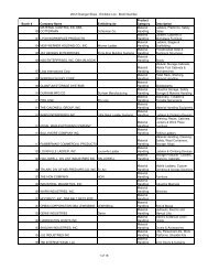 Exhibitor List - Booth Number - a2z, Inc.