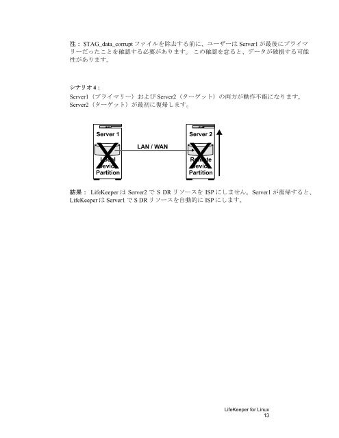 SteelEye Data Replication for Linux v6 - SIOS Technology Corp ...