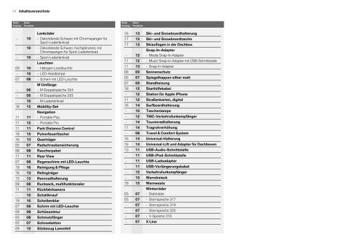 E84 Comde PDF Titel