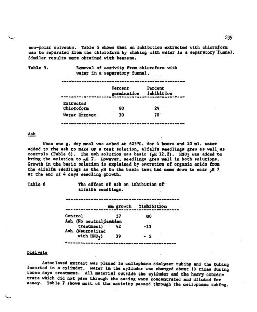 Vol. 16â1962 - NorthEastern Weed Science Society