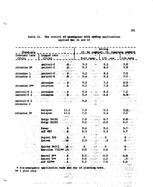 Vol. 16â1962 - NorthEastern Weed Science Society