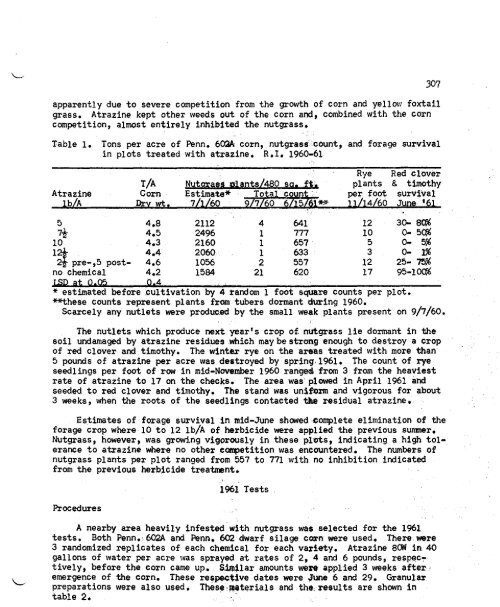 Vol. 16â1962 - NorthEastern Weed Science Society