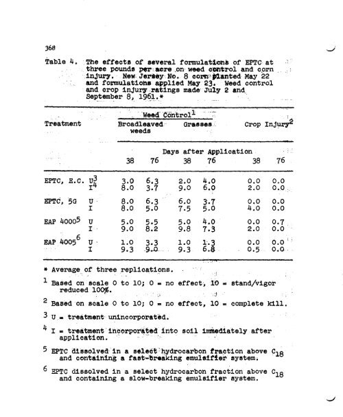 Vol. 16â1962 - NorthEastern Weed Science Society