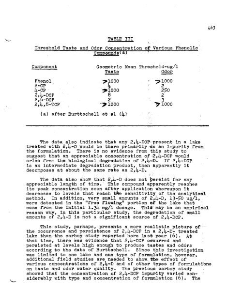 Vol. 16â1962 - NorthEastern Weed Science Society