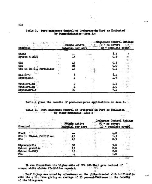 Vol. 16â1962 - NorthEastern Weed Science Society