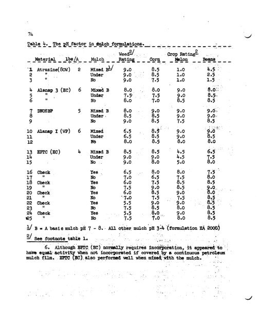 Vol. 16â1962 - NorthEastern Weed Science Society