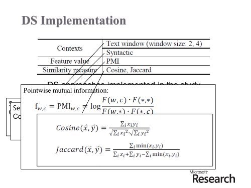 Semantic Information Extraction: Overview and Basic Techniques