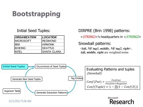 Semantic Information Extraction: Overview and Basic Techniques