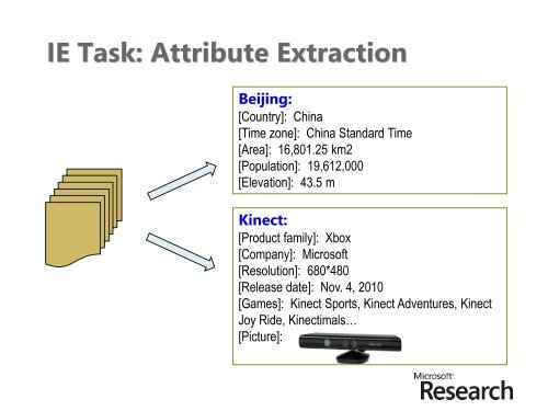 Semantic Information Extraction: Overview and Basic Techniques