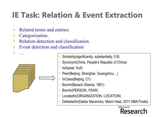 Semantic Information Extraction: Overview and Basic Techniques