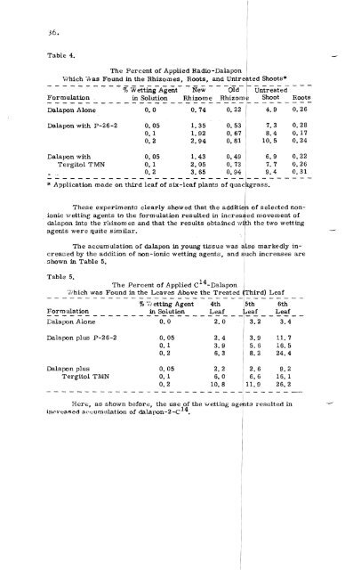 Vol. 15â1961 - NorthEastern Weed Science Society