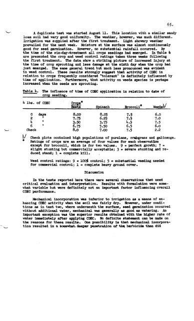 Vol. 15â1961 - NorthEastern Weed Science Society