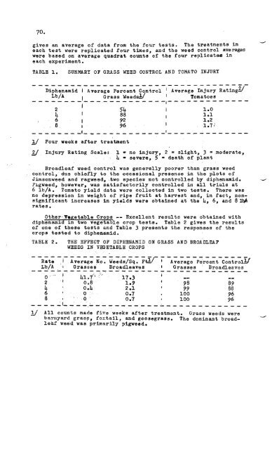 Vol. 15â1961 - NorthEastern Weed Science Society