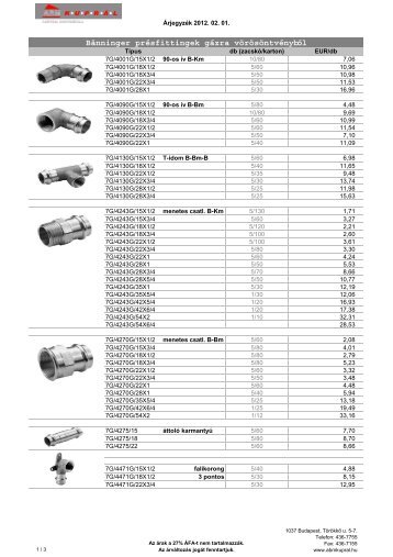 B Press GAS fitting