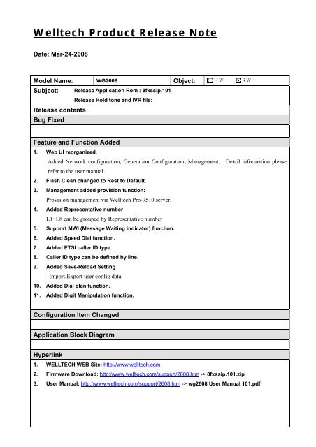Product Update Release Note Welltech Product Release Note