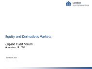 Listed Derivatives - Lugano Fund Forum