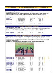 2010 - 1fcmg-leichtathletik.de