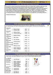 2007 - 1fcmg-leichtathletik.de