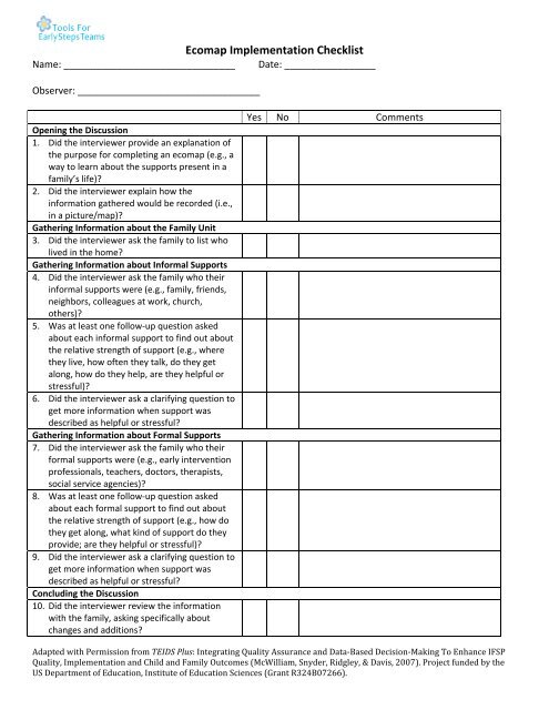 Ecomap Implementation Checklist