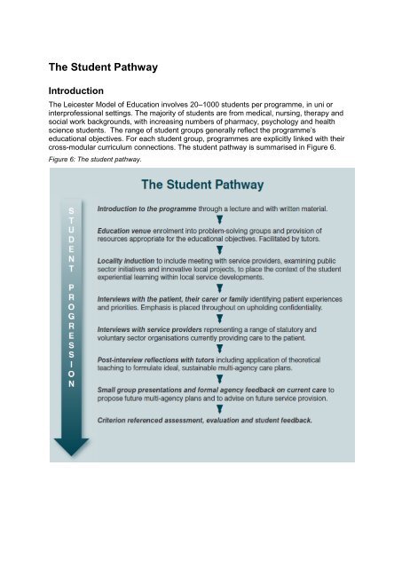 Home Care Curriculum Pdf