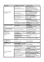 Le tabelle di confluenza delle scuole superiori della ... - SienaFree.it