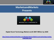 Digital Scent Technology Market by Hardware devices