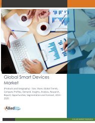 Global Smart Devices Market - Size, Share, Global Trends, Company Profiles, Demand, Insights, Analysis, Research, Report, Opportunities, Segmentation and Forecast, 2014 - 2020 
