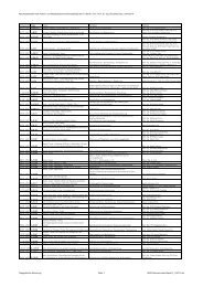 Dokument (PDF, 48,6 KB) - TU Berlin