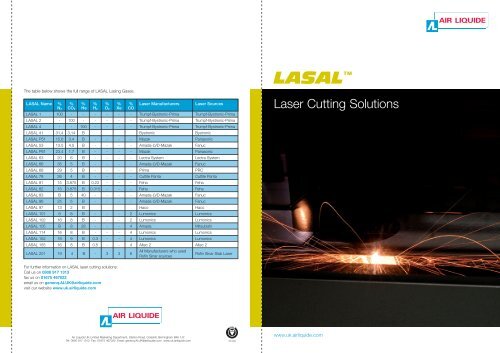 5061 LASAL Brochure